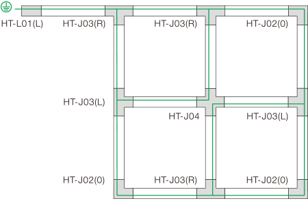 HT 1m2m3m assembling