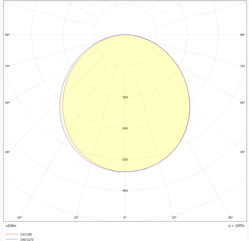 Square BL R300x600 2150lm 3000/4000K OP LCT3p #4