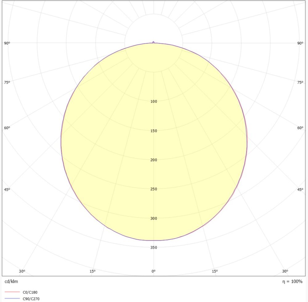 Sandy L Sensor 2700/3000K Svart/Guld #4