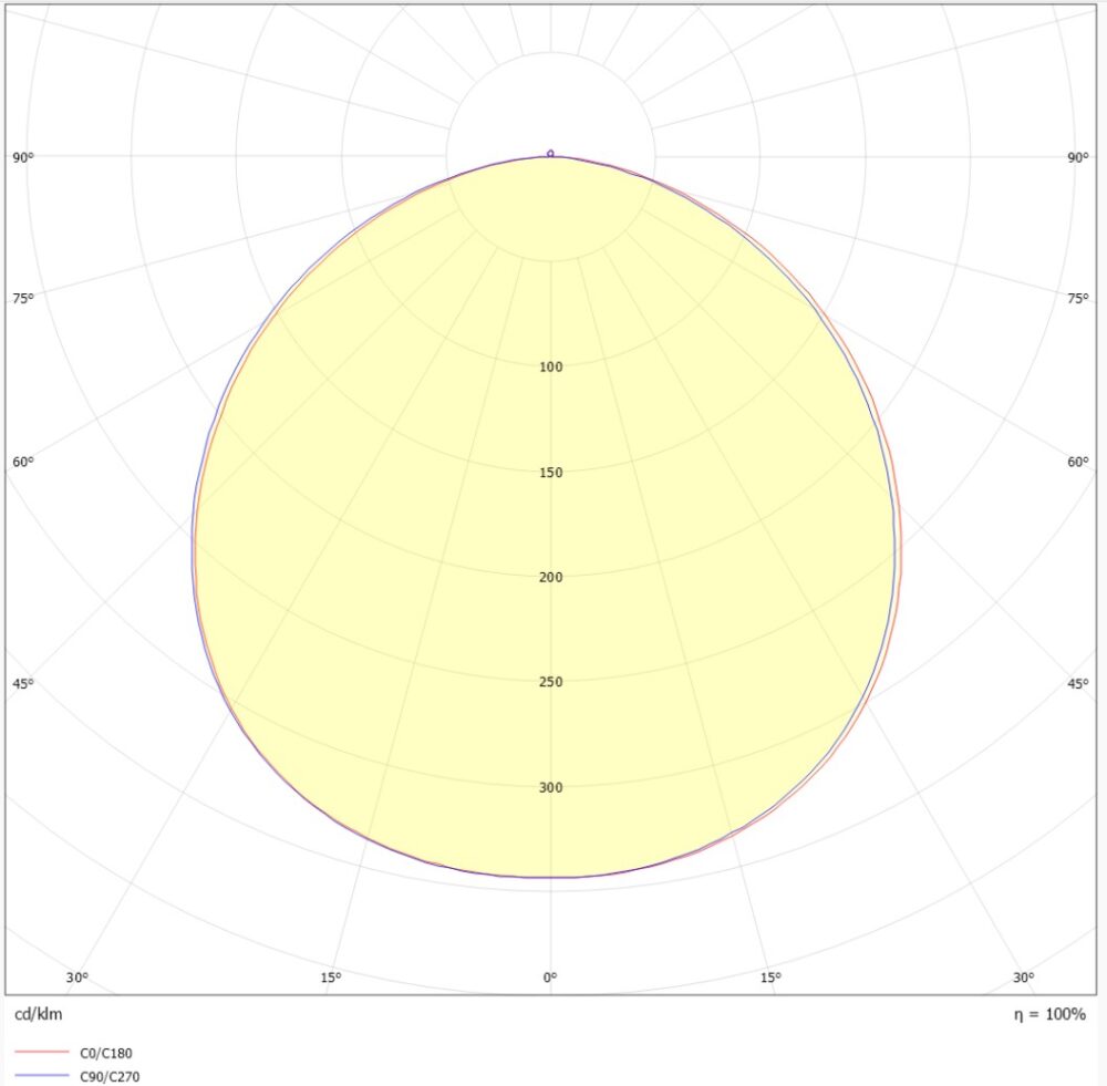 DecoDisc M 2700/3000K dim Svart/guld #7