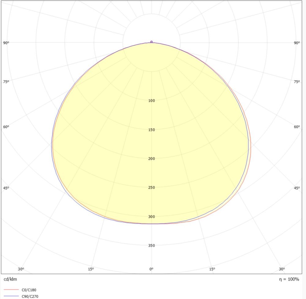 DecoDisc M Sens 2700/3000K Vit/vit #4