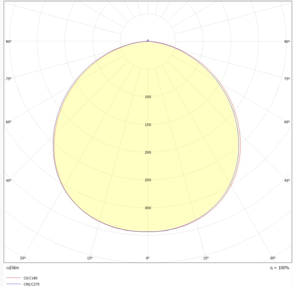 DecoDisc M Sens 2700/3000K Svart/Svart #4