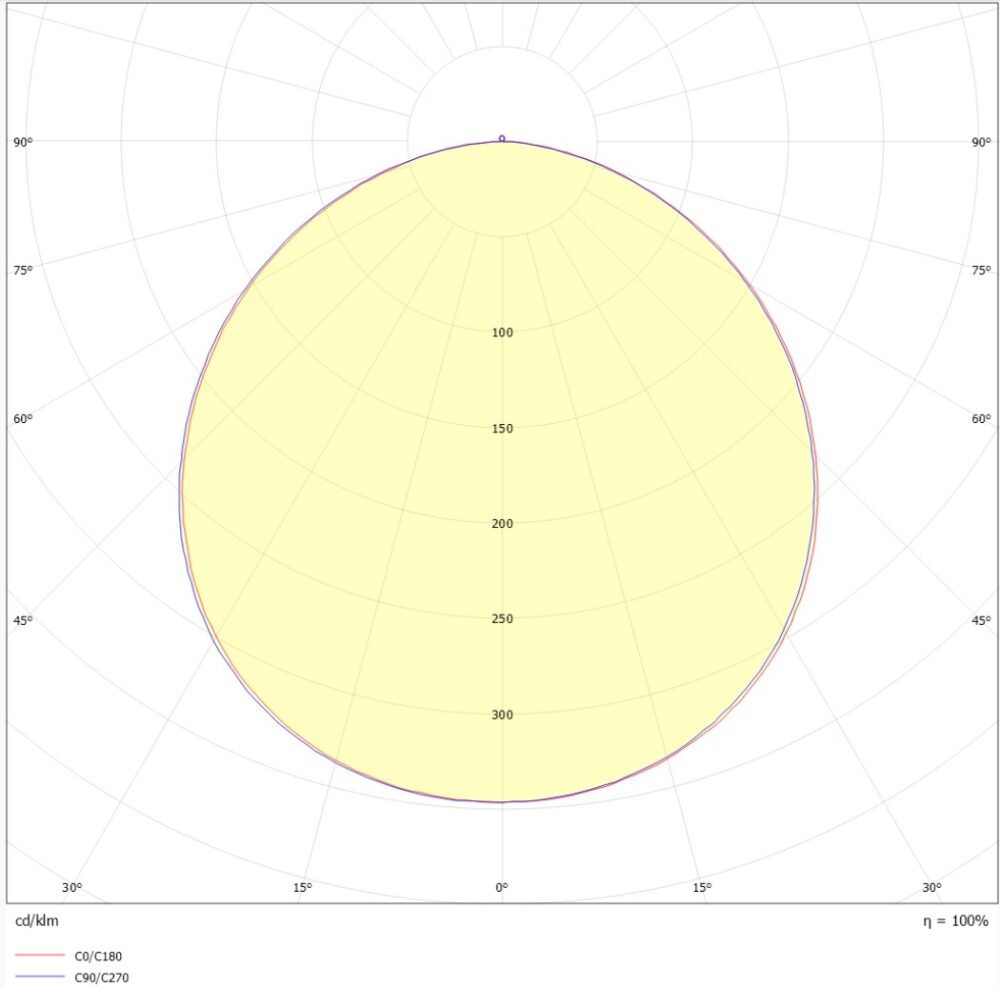 DecoDisc L DALI  2700/3000K svart/guld #4