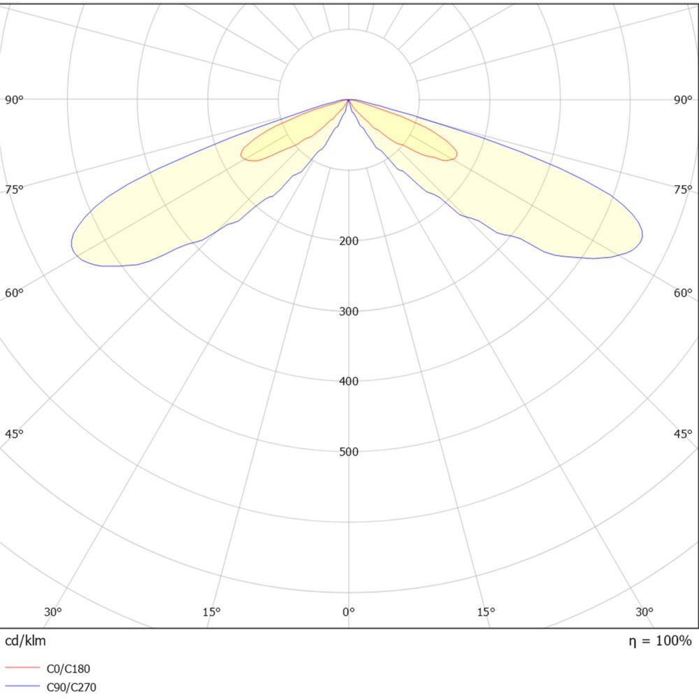 Lotus B-huvud 22W on/off 3CCT Svart #3