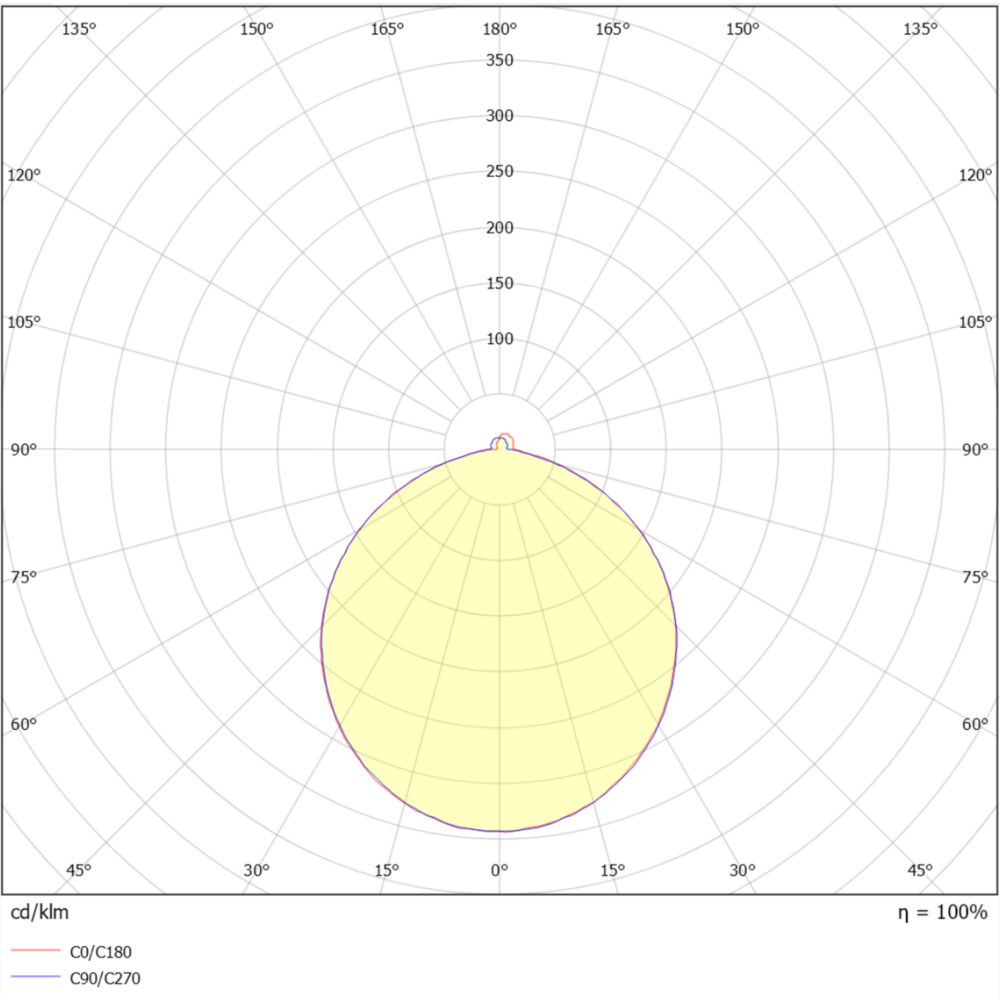 Switch Soft 21W 2300lm 2CCT Svart #4