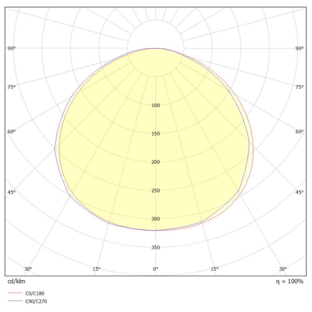 DecoDisc L 2700/3000K dim Vit/Vit #7