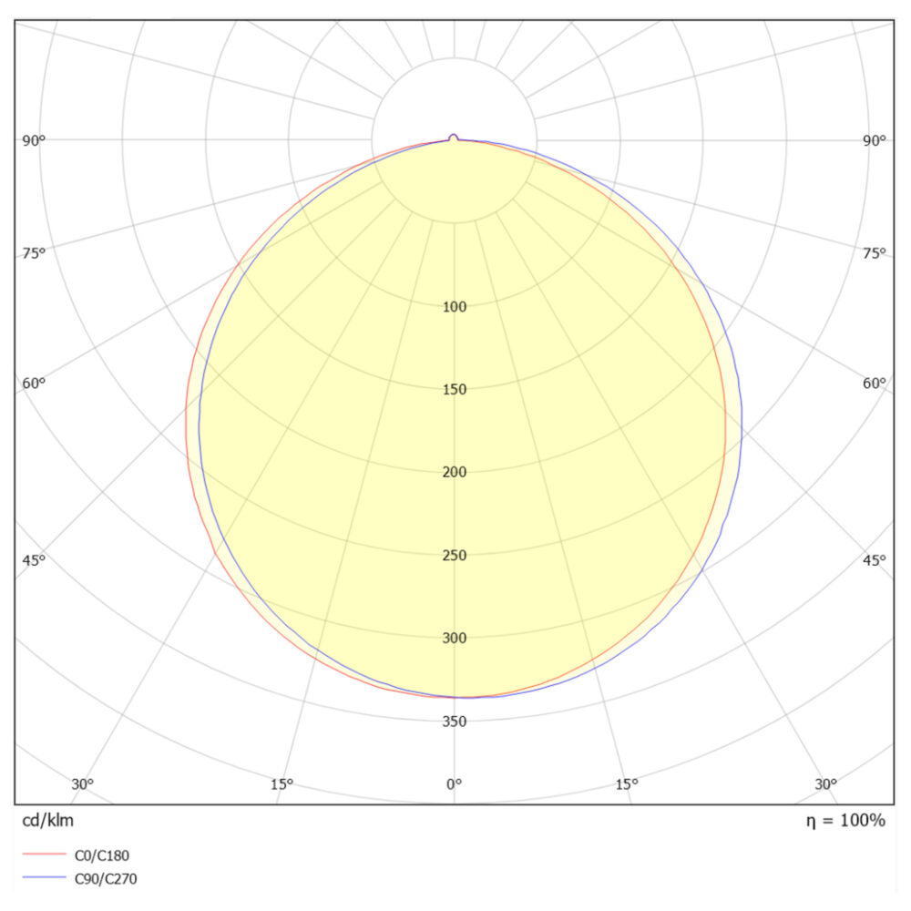 More2 900 8400lm 3000/4000K DALI Vit #7
