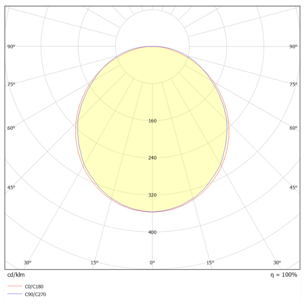 Cirkolo R600 Ø500 3800lm 3000K Opal DALI #5