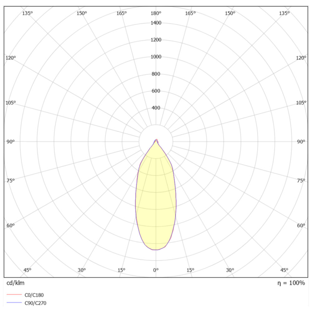 StyloSoft Round 8W 650lm 2700K Svart #4