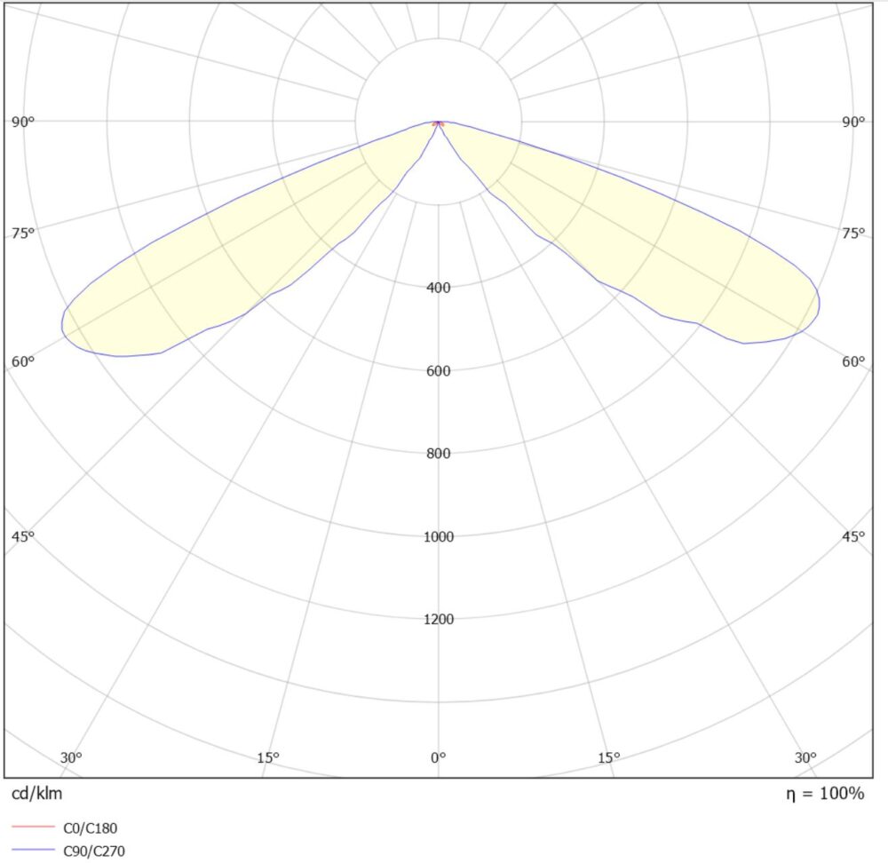 Lotus B900 Pollare 1800lm 3000K DALI Svart #9