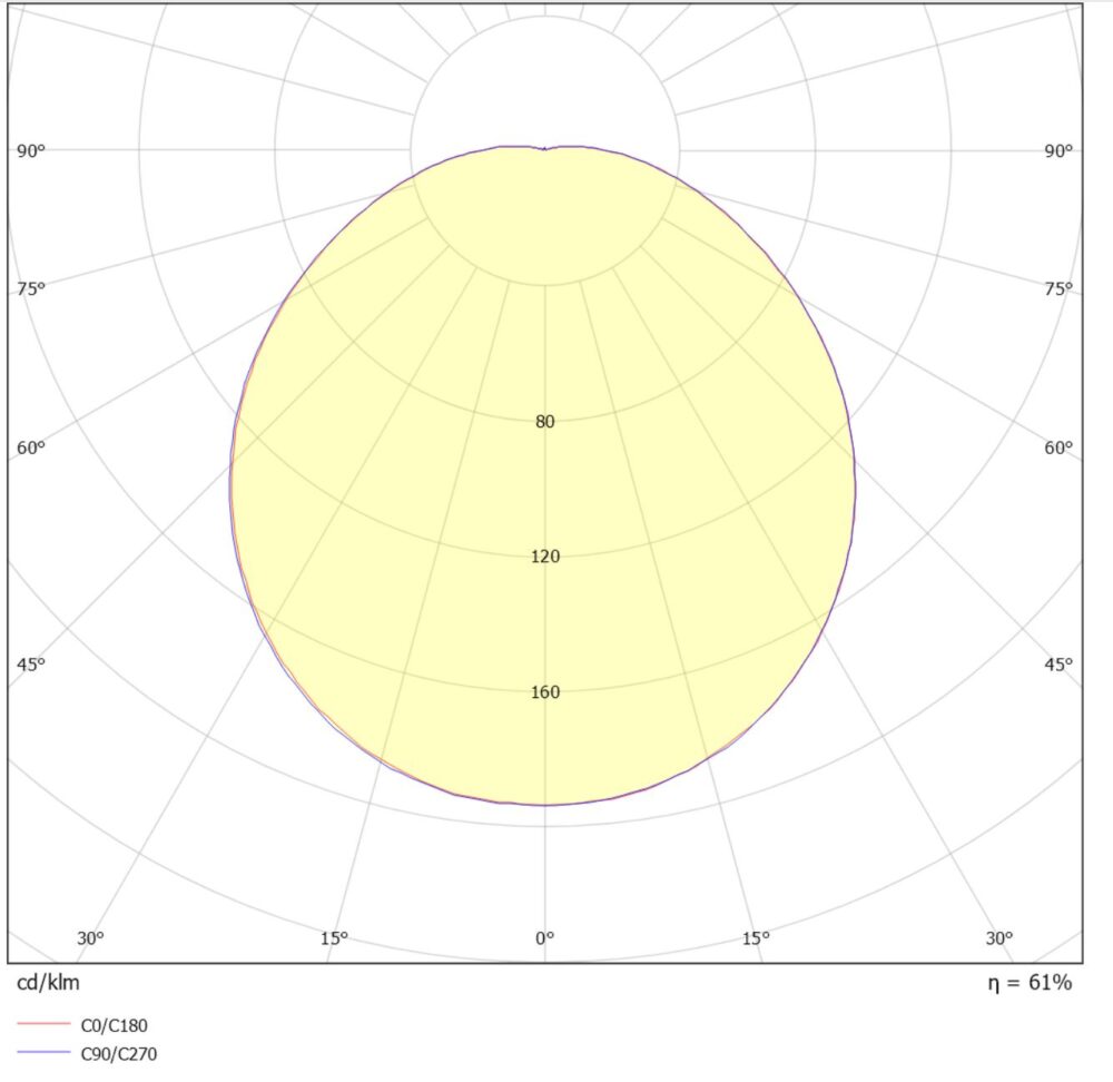 Retina Maxi 23W 2000lm 3000K IP65 Silver #3