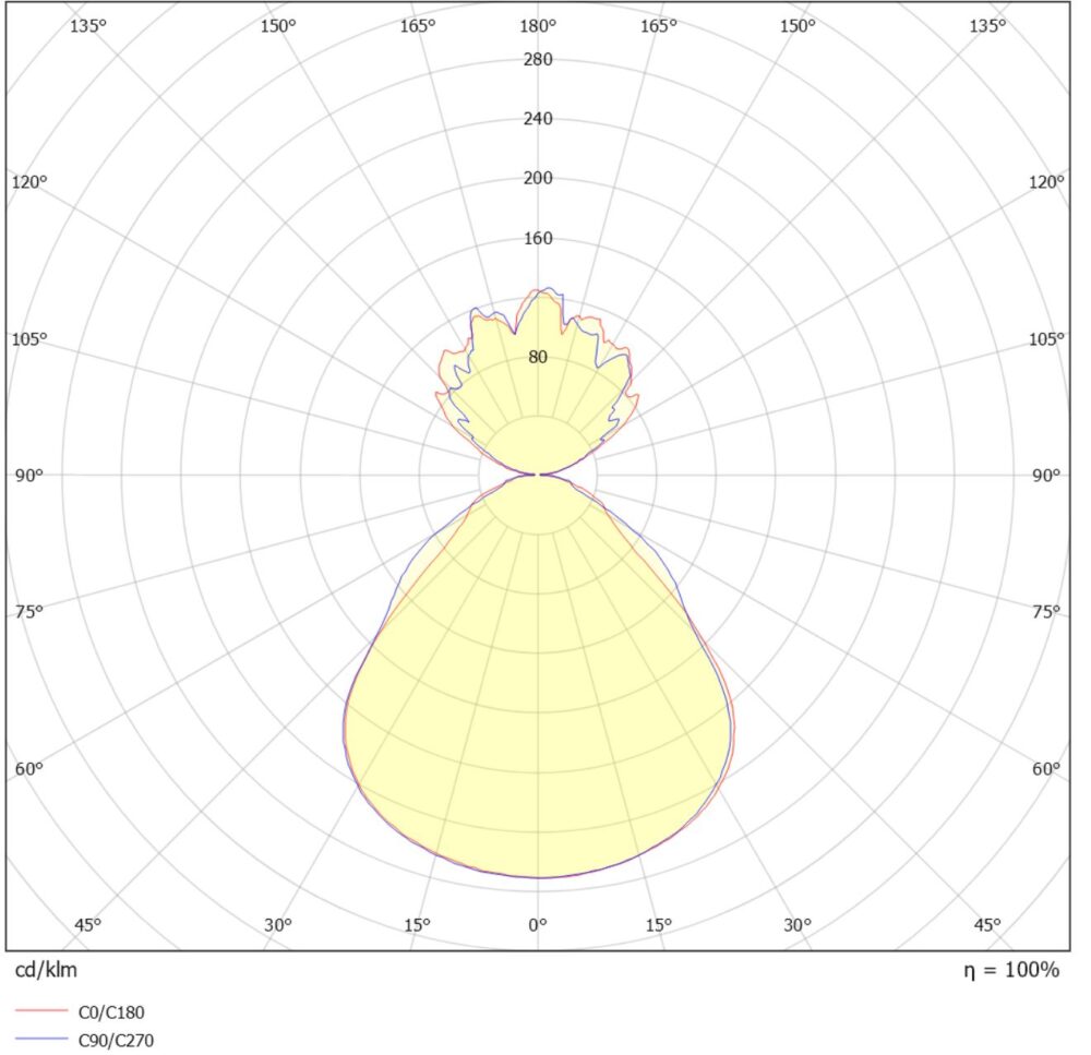 More S/P600 40W 4800lm DALI DT8 TW Svart #8