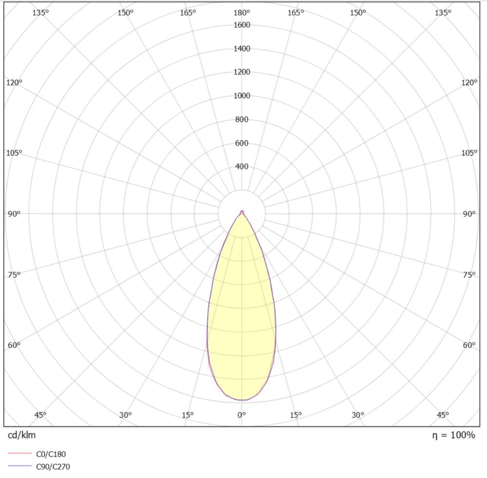 Juno Soft Cob+ 10W 650lm DALI 2700K B.stål #6