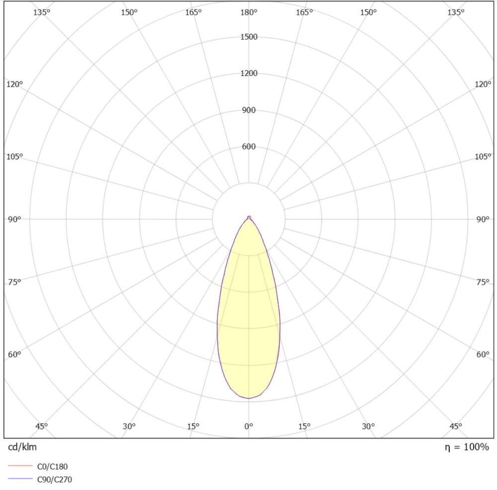 Gyro Spot 9W 570lm 2700K Svart #7